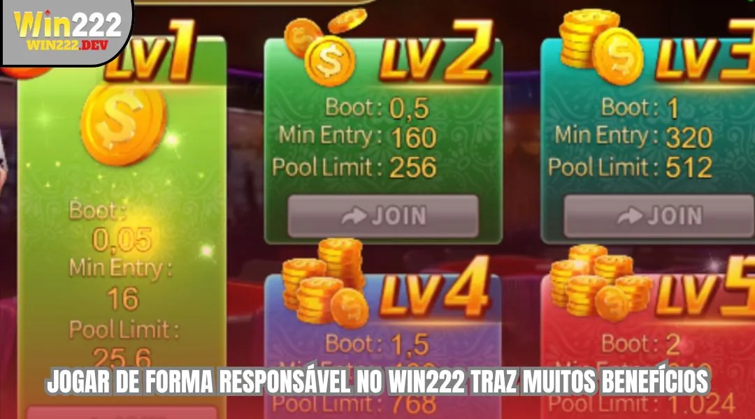 Jogar de forma responsavel no WIN222 traz muitos beneficios