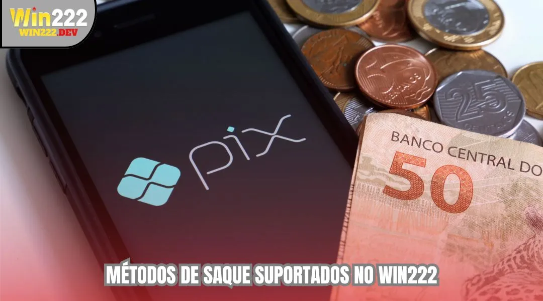 Métodos de saque suportados no WIN222