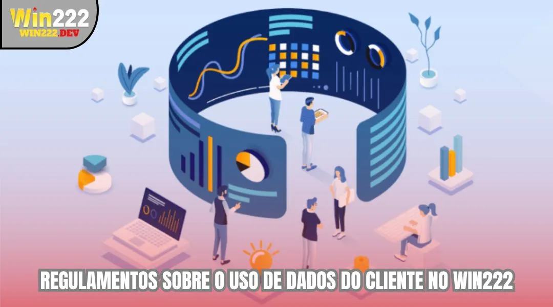 Regulamentos sobre o uso de dados do cliente no WIN222