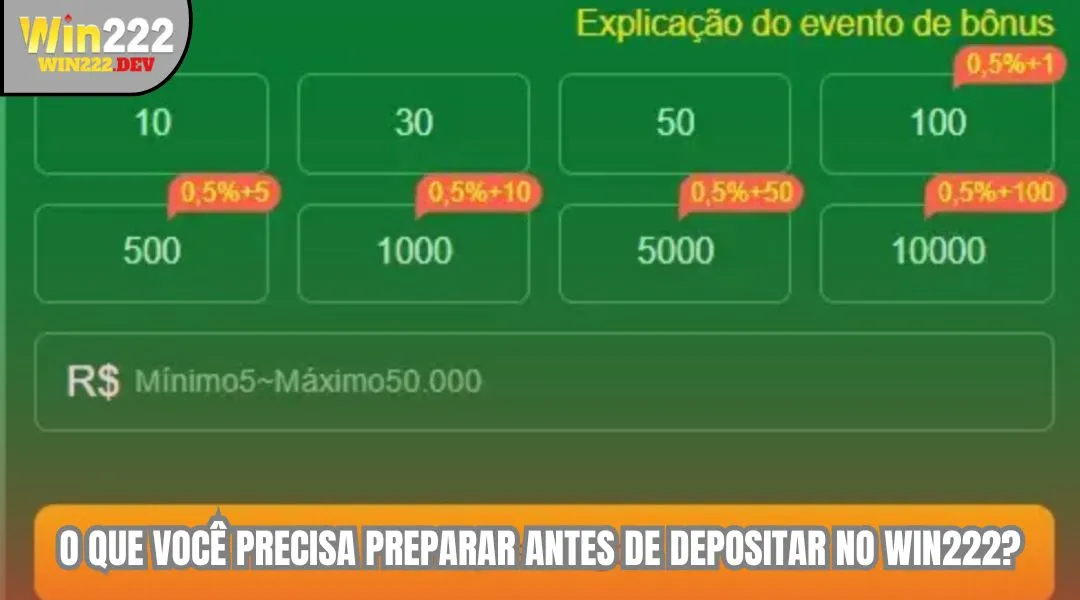 O que você precisa preparar antes de depositar no WIN222?