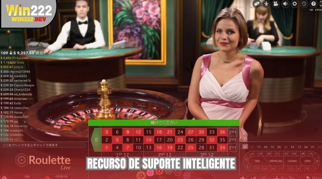 Recursos de suporte inteligentes no WIN222
