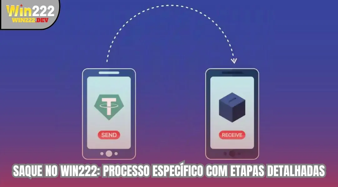 Saque no WIN222 Processo específico com etapas detalhadas