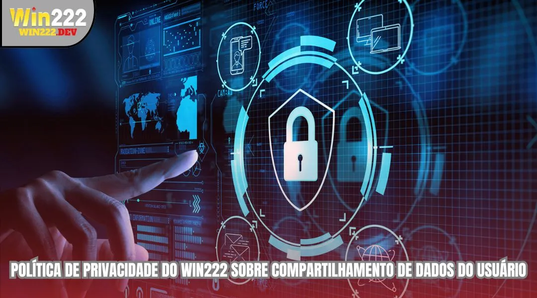 Política de privacidade do WIN222 sobre compartilhamento de dados do usuário